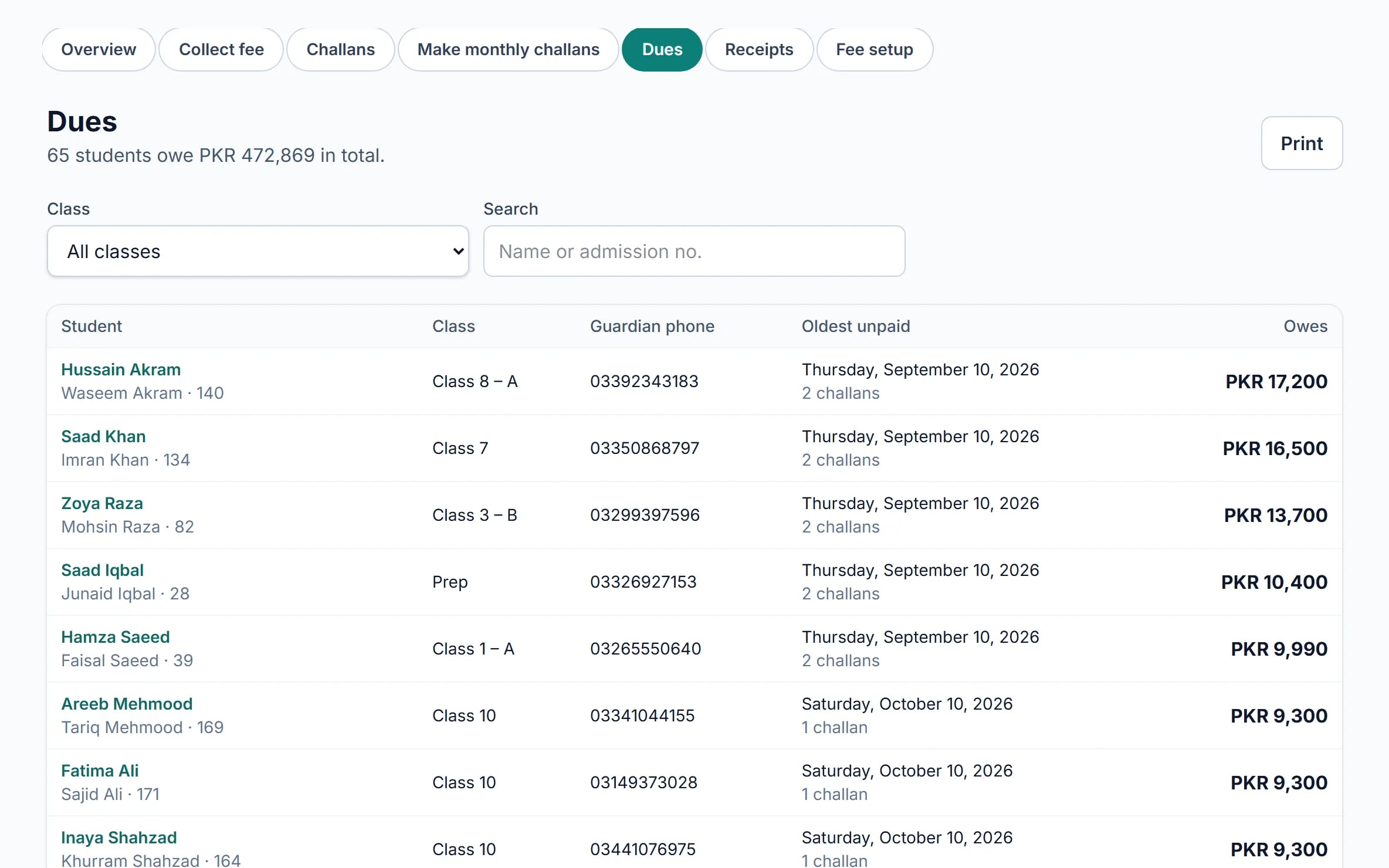 List of students with unpaid fees, amounts owed and guardian phone numbers